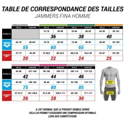 MAILLOT DE BAIN DE COMPETITION NATATION HOMME JAMMER FINA SKINVOLT 900 -Aquasport Soldes maillot de bain de competition natation homme jammer fina skinvolt 900 5