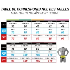 MAILLOT DE BAIN NATATION HOMME BANDEAU LARGE 900 KAL ROUGE 13 MAILLOT DE BAIN NATATION HOMME BANDEAU LARGE 900 KAL ROUGE -Aquasport Soldes maillot de bain natation homme bandeau large 900 kal rouge 6